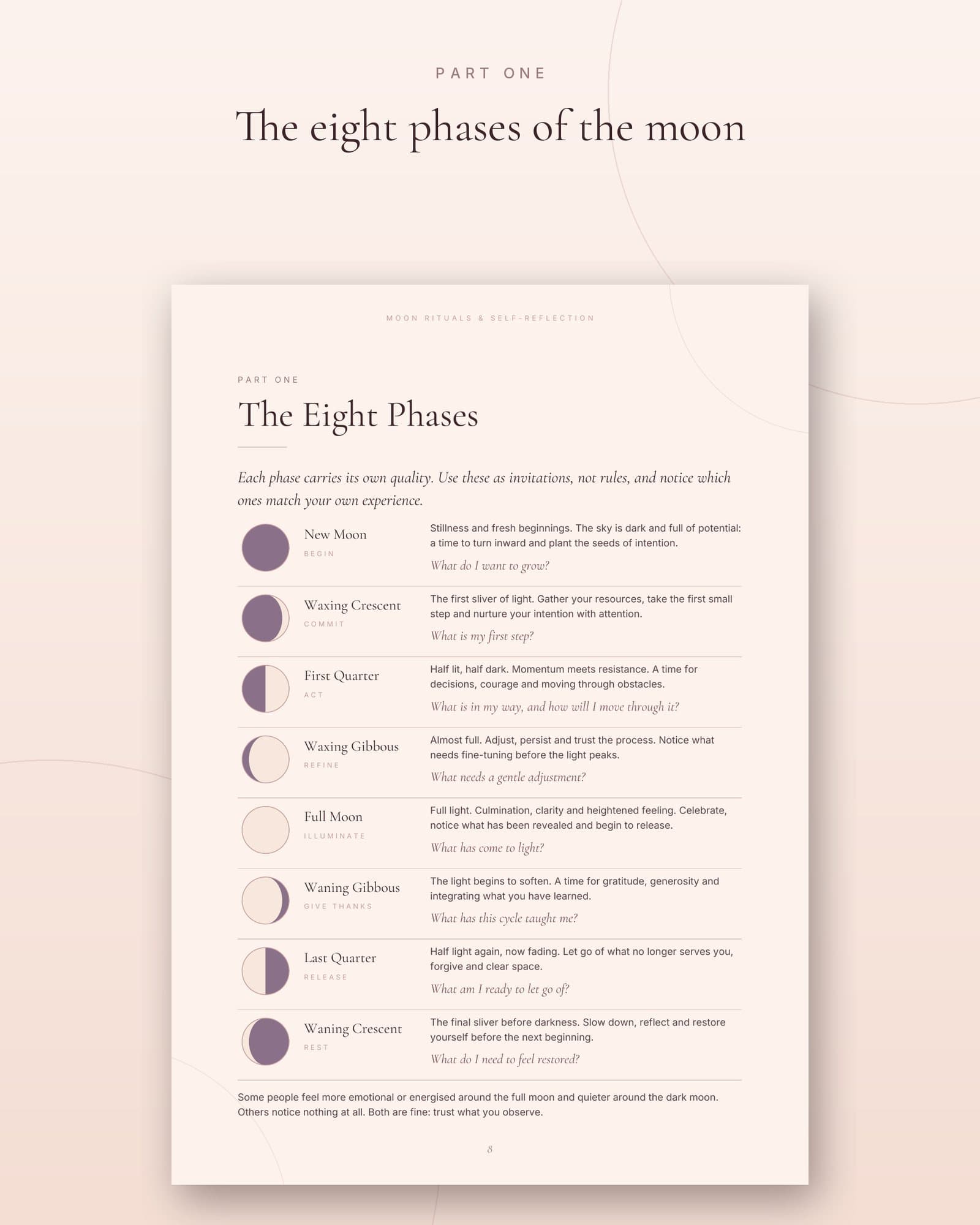Moon Rituals & Self-Reflection Guide — inside page 5