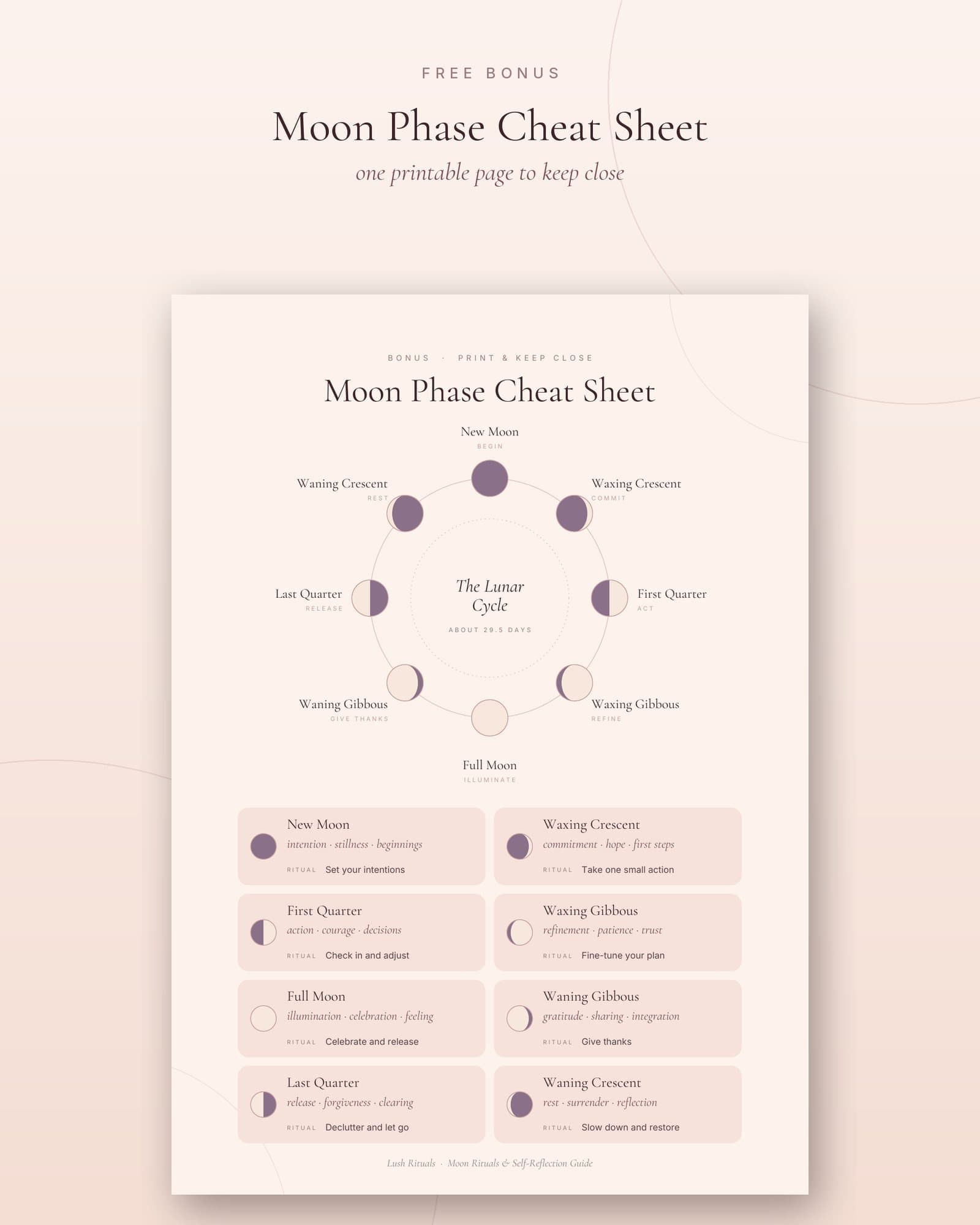 Moon Rituals & Self-Reflection Guide — inside page 10